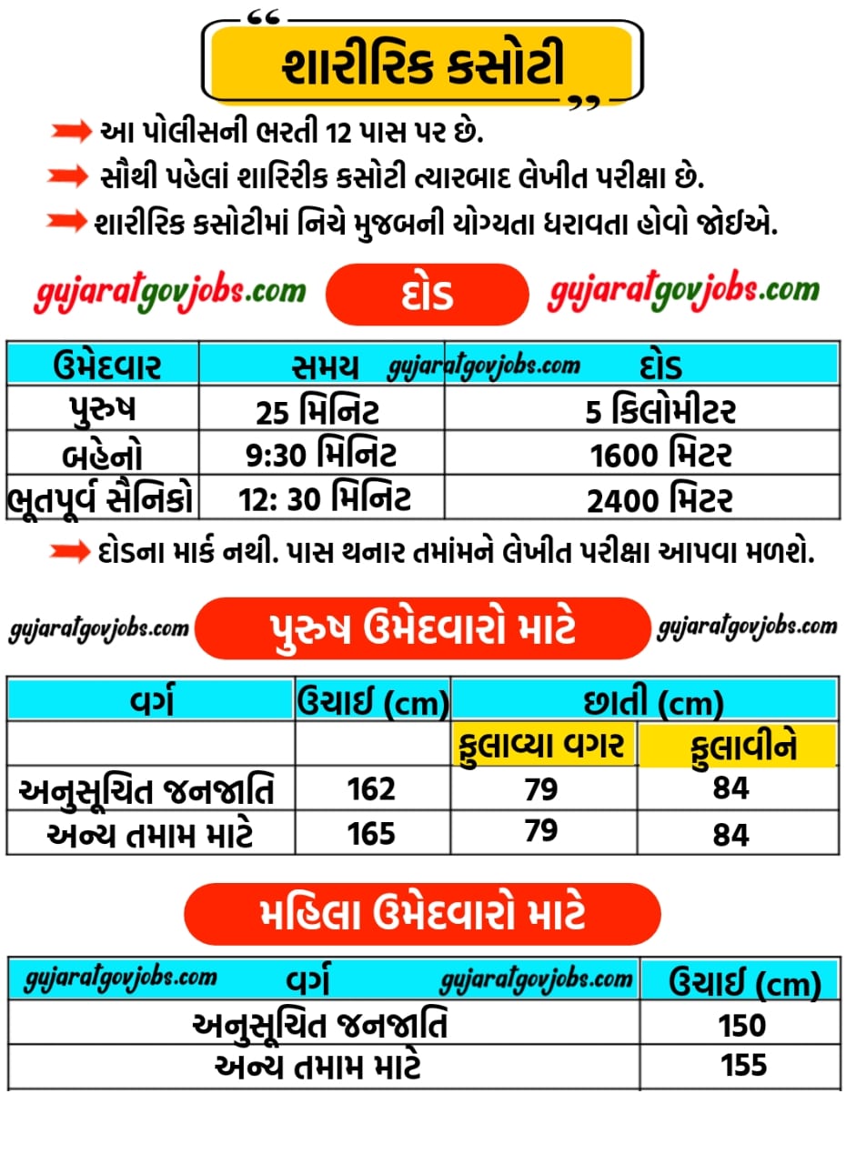 Gujarat police constable Physical Examination | ગુજરાત પોલીસ કોસ્ટેબલ ફિઝિકલ પરીક્ષા 